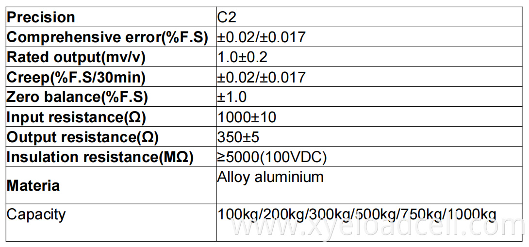 Load Cell